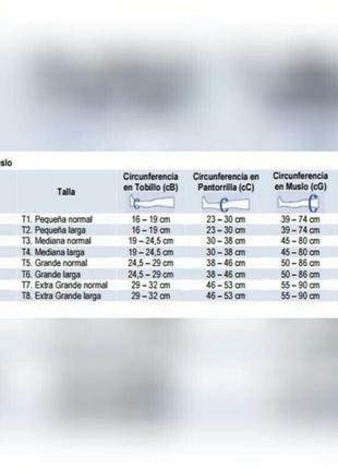 Панчохи компресійні comprinet pro 3