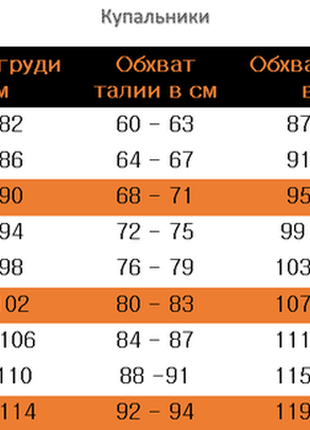 Купальник раздельный с юбочкой яркий р.44-468 фото