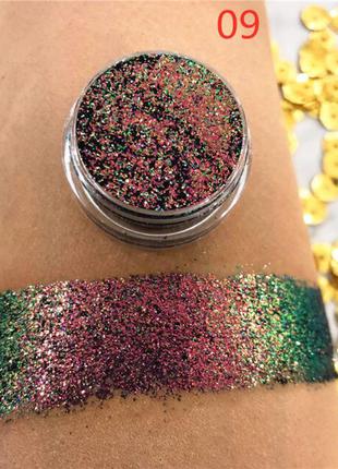 Тіні для повік chameleon