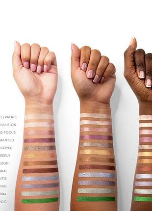 Рассыпчатые тени-пигмент makeup geek pigment в оттенке tin man