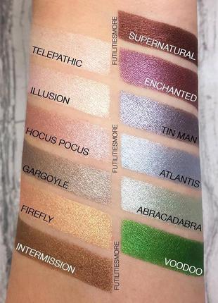 Рассыпчатые тени-пигмент makeup geek pigment в оттенке tin man