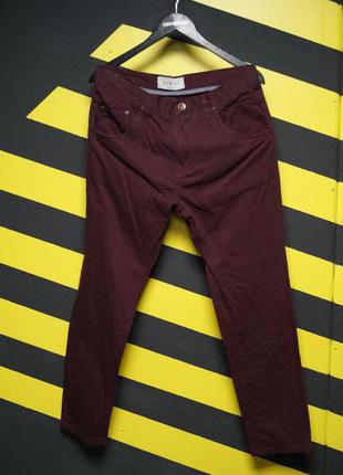 Зауженные джинсы (slim fit)