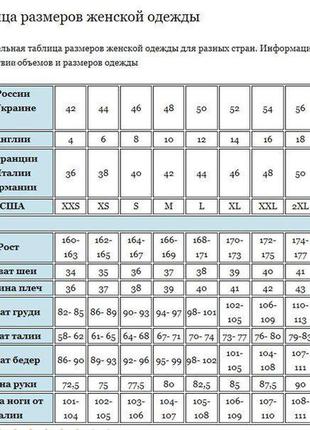 Ночная рубашка р.40-429 фото