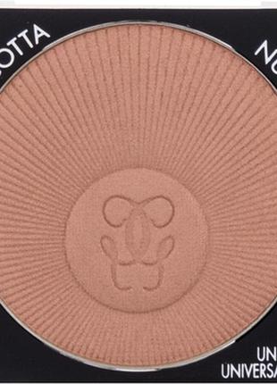 Бронзирующая пудра - guerlain terracotta nude glow powder