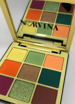 Тіні mini norvina pro pigment palette vol. 2 від anastasia beverly hills2 фото