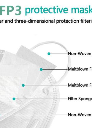 Респиратор kn95 / ffp3-10 штук. многоразовая маска для лица. маска респиратор gt31a2 фото