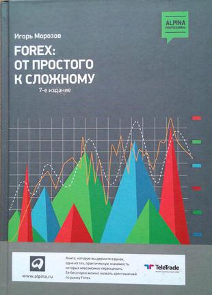 Forex: від простого до складного