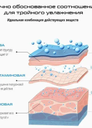 Убтан hillary asai ubtan, 100 мл + гіалуронова сироватка hillary smart hyaluronic3 фото