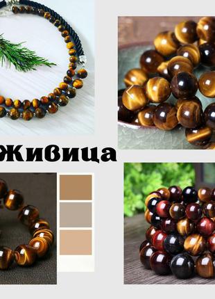 Тигрове око оберіг.
