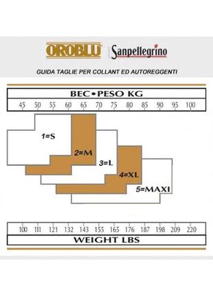 Элитные фирменные итальянские колготы с компрессией oroblu oroblu repos 40 - 40den4 фото