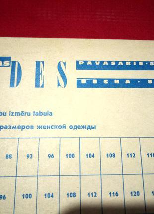 Викрійки "rigas modes" весна 1988р(24 моделі)