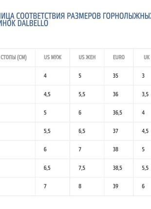 Горнолыжные ботинки dalbello детские9 фото