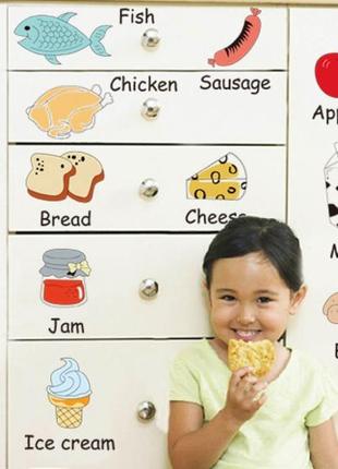 Интерьерная наклейка на стену детская - еда на английском