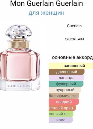 Масляні духи mon guerlain3 фото