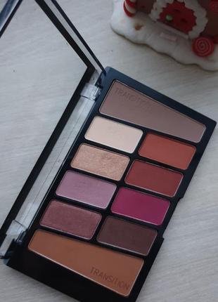 Wet n wild тени для век