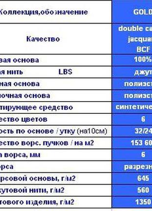 Цветная ковровая дорожка на отрез разные рисунки2 фото