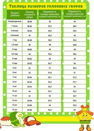 Детская шапка с хомутом канта "likee" размер 52-56 серый  (oc-859)3 фото