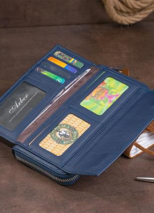 Універсальний гаманець жіночий st leather 19296 темно-синій7 фото