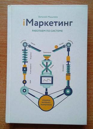 Iмаркетинг. работаем по системе
