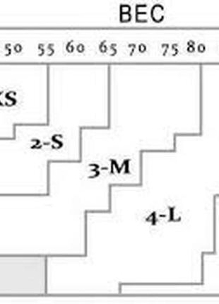 Колготы с утяжкой sisi activity 70. есть 5р!4 фото