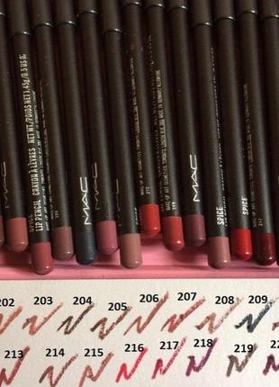 Олівець для губ, олівець для очей, контурні олівці