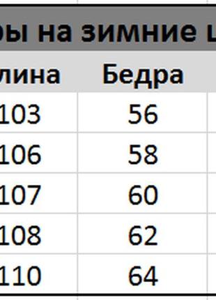 Темно-серые мужские утепленные спортивные штаны на флисе трехнитка спортивные брюки, зимние спортивные штаны2 фото