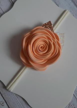 Пов'язаність язка троянда з фоамірану