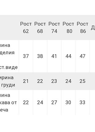 Набір боді 5
