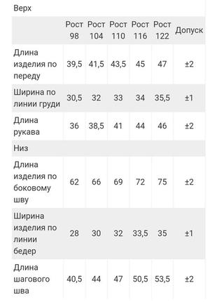 Хлопковая пижама для мальчиков звери, зверушки, зоопарк, слоники, мишки7 фото