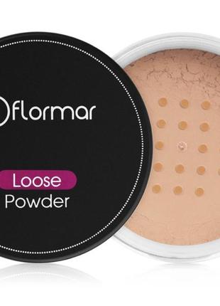 Пудра Fenty Beauty пудра