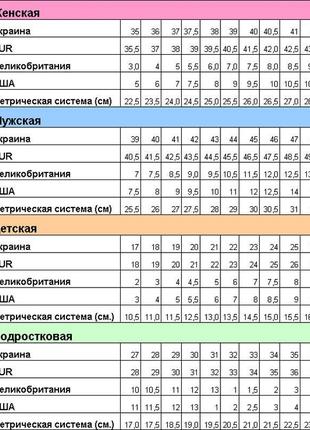 Круті черевики півчобітки в шипах і заклепках asos 37-37,5 розміру8 фото