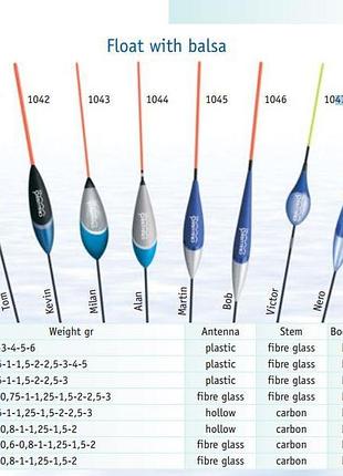 Поплавок cralusso alan drop balsa (1044) 0.5 g