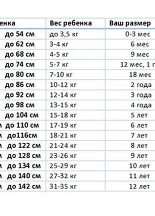 Костюм для мальчика спортивный (1,2,3 года). турция. хлопок2 фото