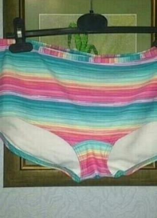 Яскраві плавки