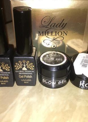 Набір гель лаків