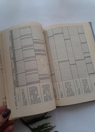 Нот в будівельно-монтажному управлінні 1977 ніконов греків кулешов срср наукова організація праці4 фото