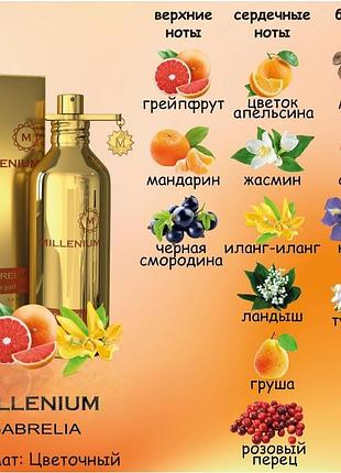 Парфумована вода габрелія для жінок 100 мл3 фото