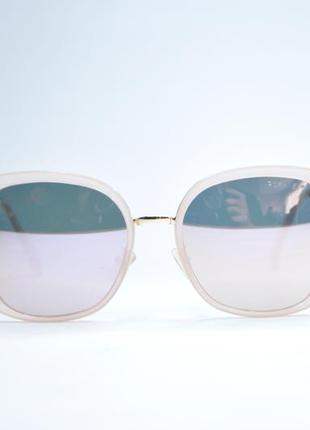 Окуляри жіночі