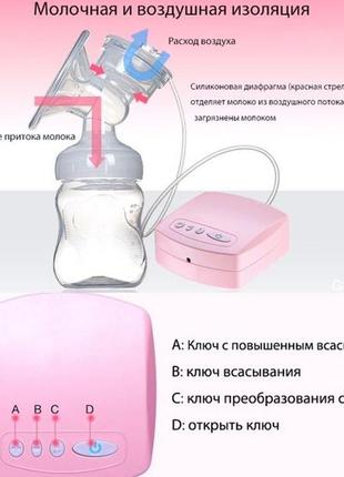 Электрический молокоотсом miss baby breast pumb + массажная насадка2 фото