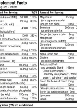 Женское здоровье biotech usa multivitamin for women (60 таблеток.)