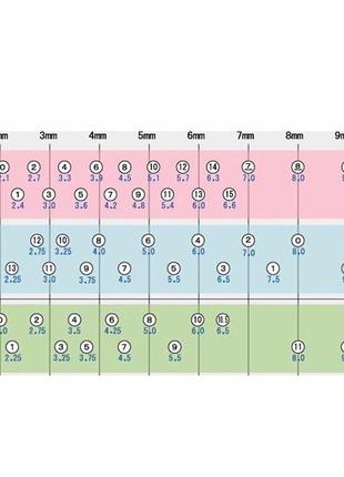 Спицы для вязания 80см круговые4 фото