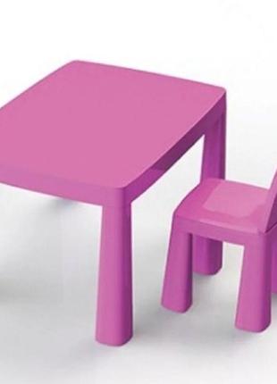 Стіл і стілець 2в1, тм doloni дитячий пластиковий столик і стілець-табурет долони1 фото
