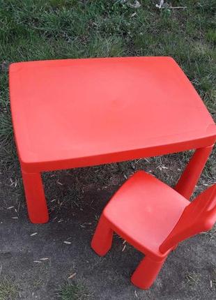 Стіл і стілець 2в1, тм doloni дитячий пластиковий столик і стілець-табурет долони3 фото