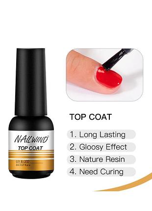Фінішне покриття nailwind 8мл. - топ для нігтів