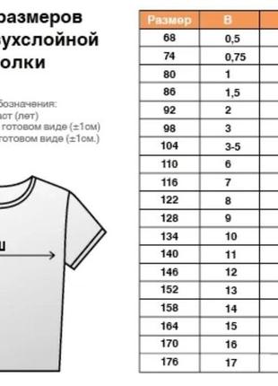 Патріотична футболка з принтом : "доброго вечора, я з україни! "2 фото