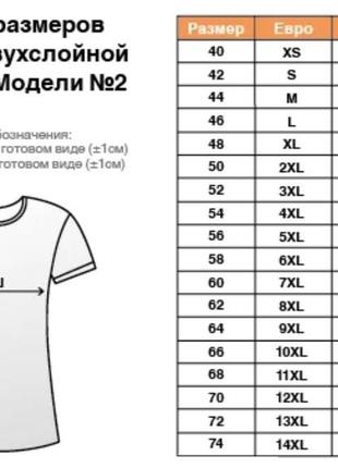 Чоловіча патріотична футболка «доброго вечора, я з україни!»3 фото