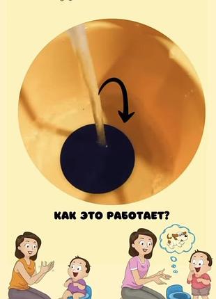 Наклейки для привчання до горщика