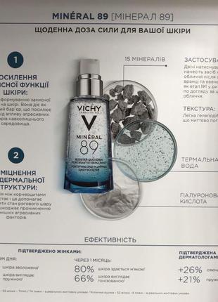 Гель-бустер із гіалуроновою кислотою для пружності та зволоження шкіри обличчя Vichy mineral 89 probiotic concentrate💦5 фото