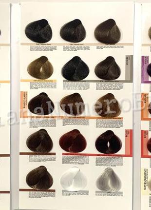 Безаммиачная краска для волос colorianne essense brelil/колорианне эссенс брелил