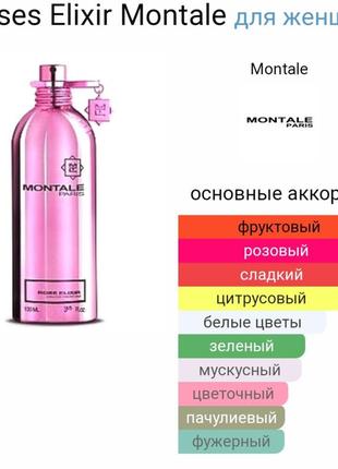Масляні парфуми  rose elixir3 фото